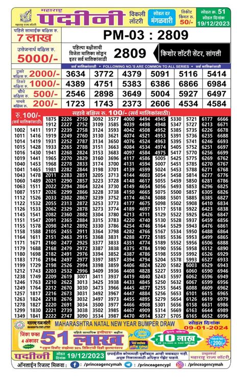 maharashtra padmini weekly draw today|Maharashtra Padmini Lottery Result 2024 @04.15 PM.